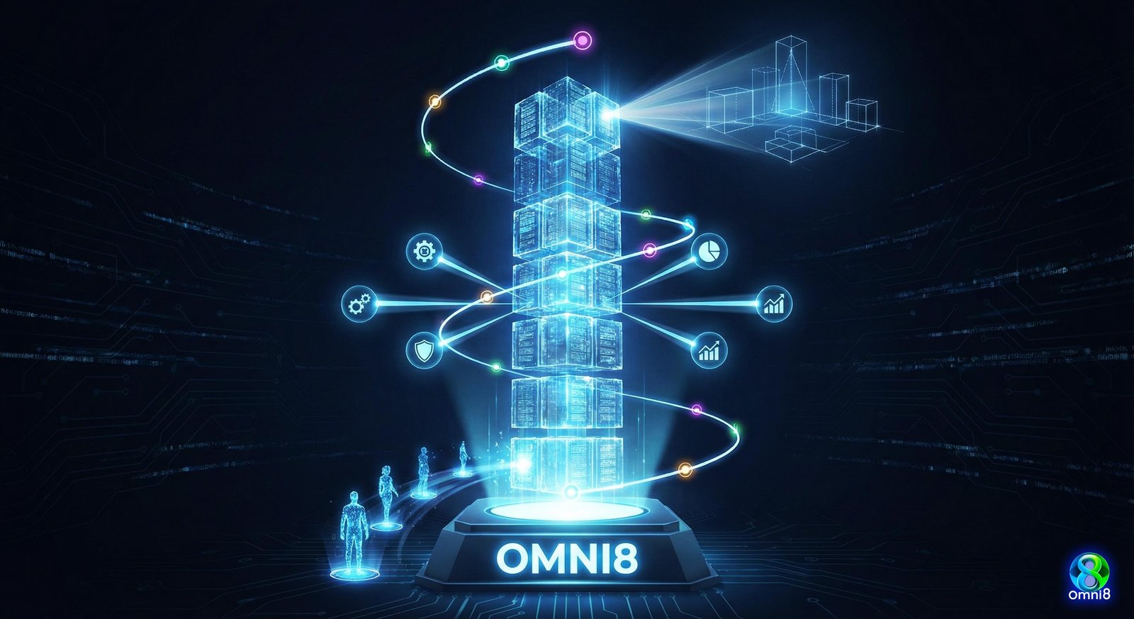 Diagrama 21 - Linha do tempo de versões do Flowt e do Guia