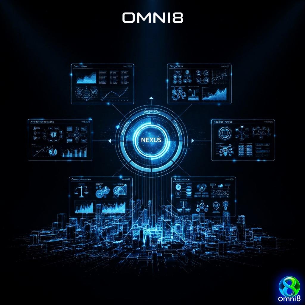 Diagrama 4 – As quatro camadas analíticas do Nexus (D, D, P, P)